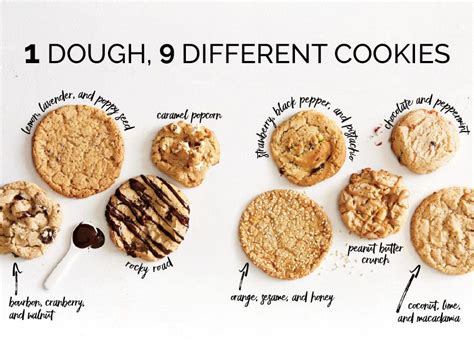 Cookie dough magic
